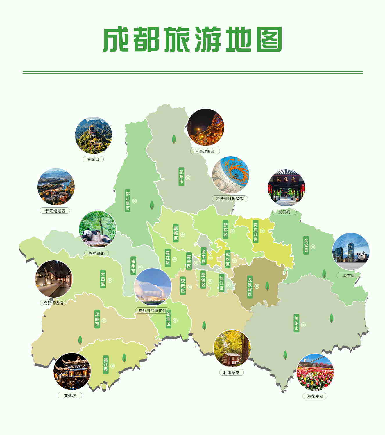 成都旅游地图