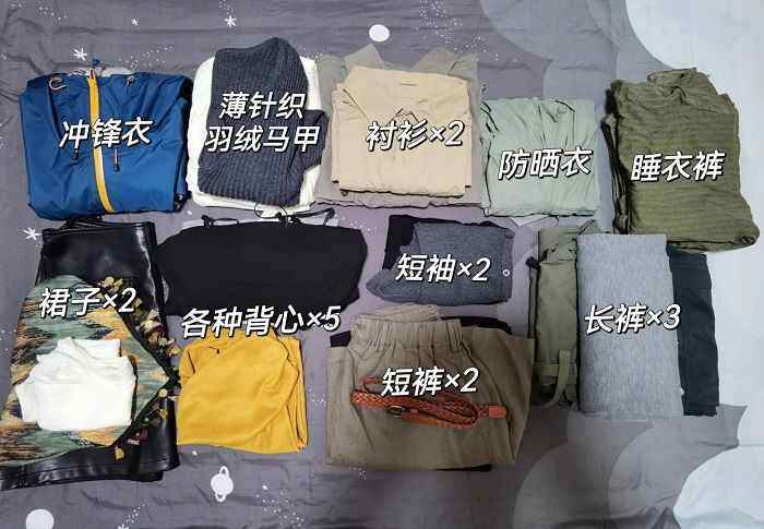 旅行物品参考