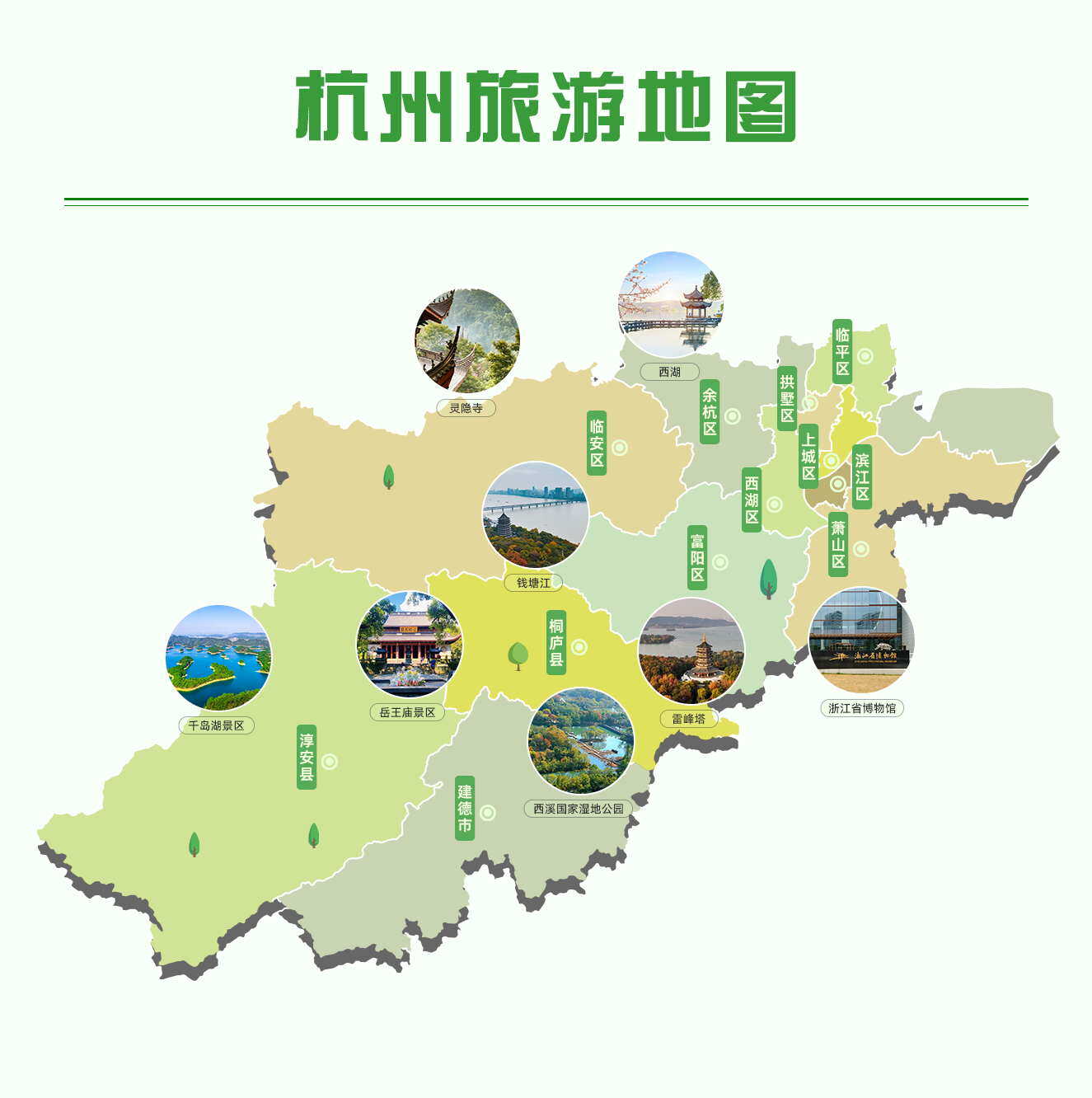 杭州旅游地图