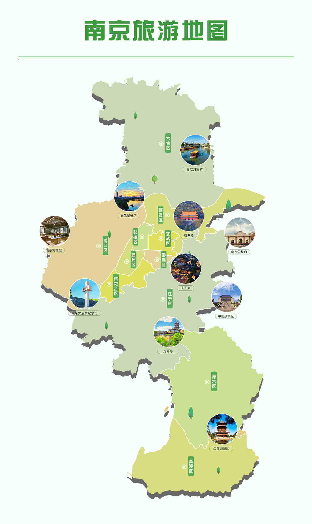 南京旅游地图