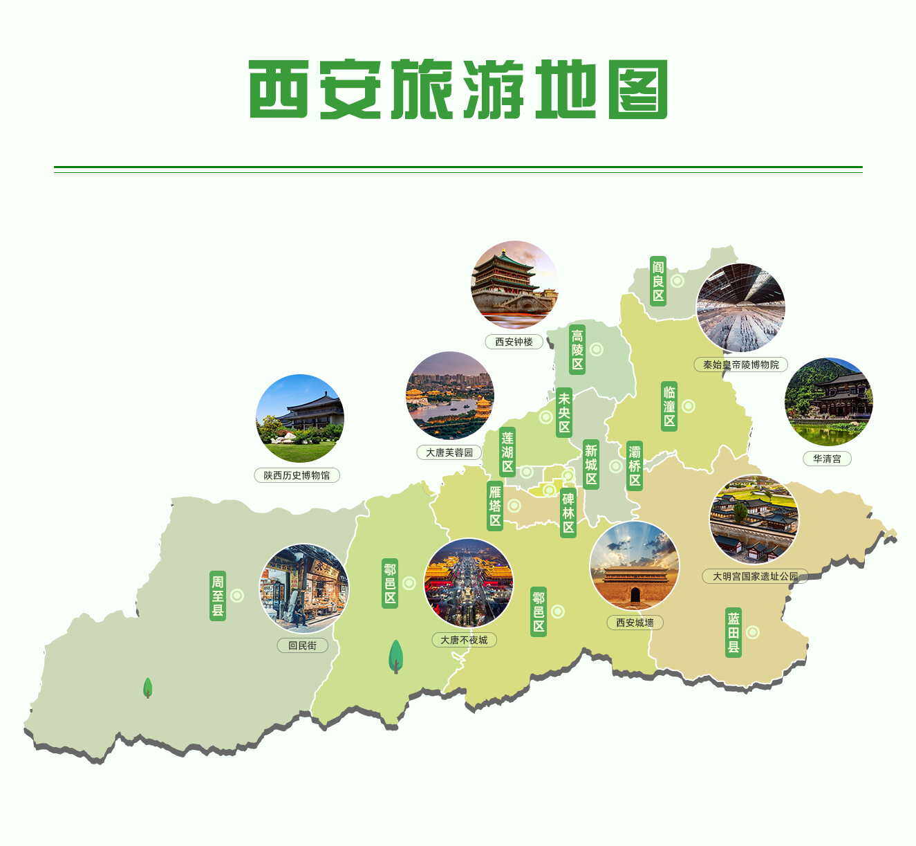 西安旅游地图
