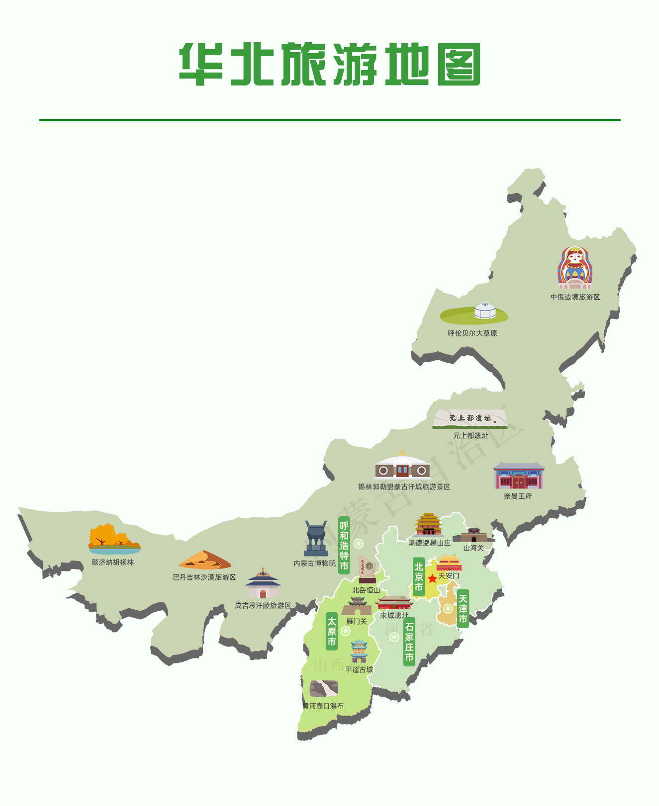 华北旅游地图