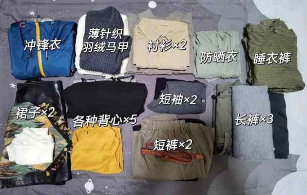 云南旅游需要准备哪些物品？