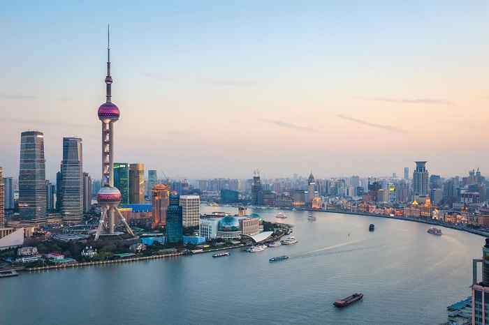 外滩鸟瞰图