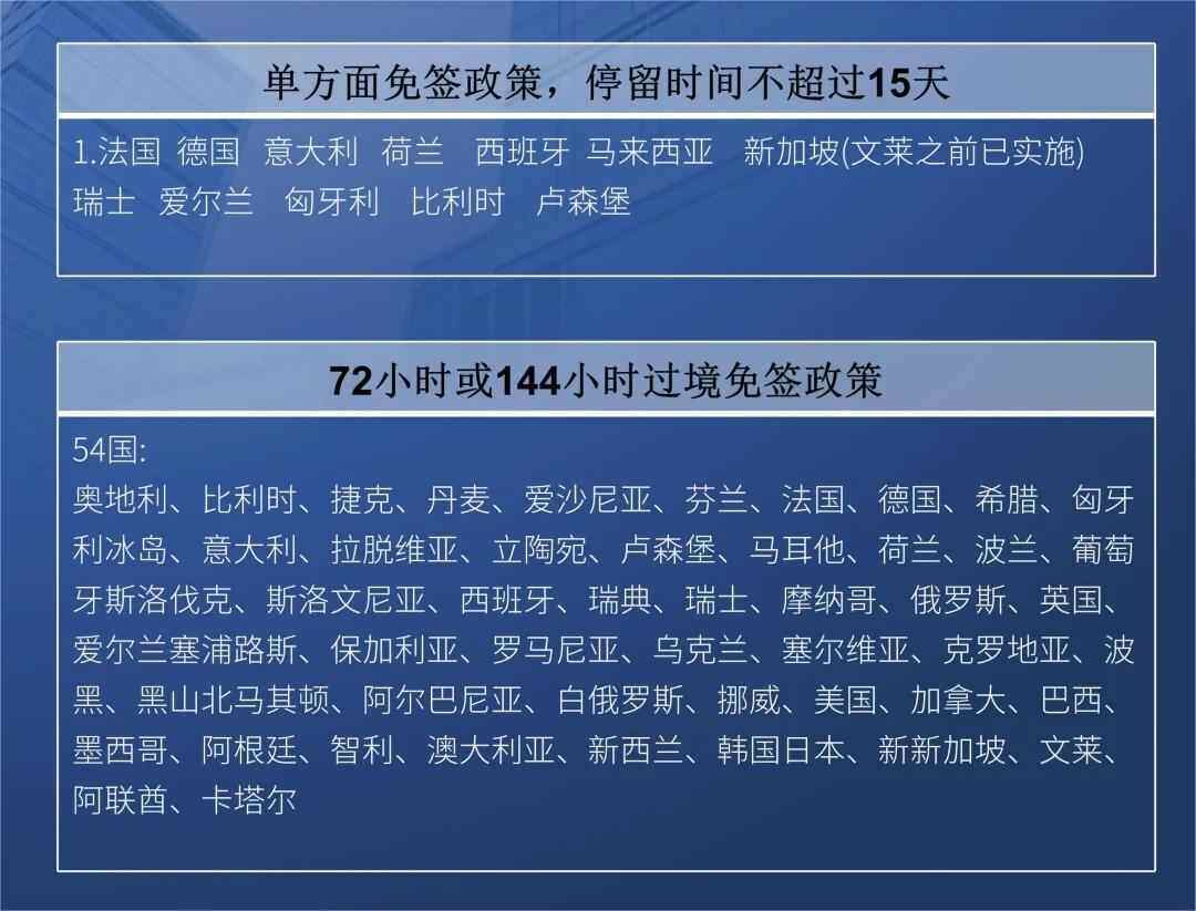 中国免签政策